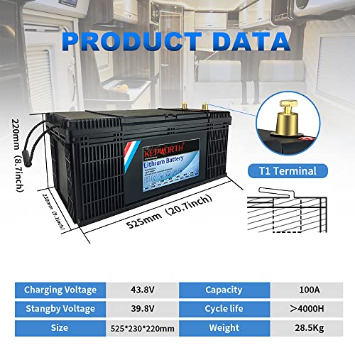 Powerful Lithium Battery for Marine & Camping