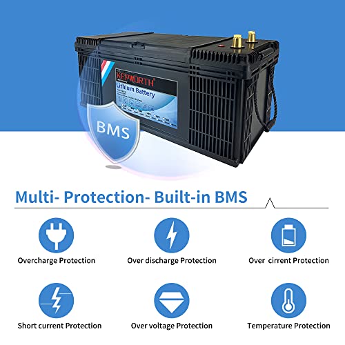 Powerful Lithium Battery for Marine & Camping