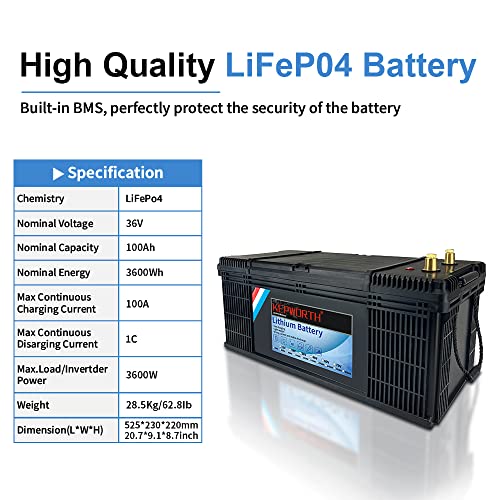 Powerful Lithium Battery for Marine & Camping