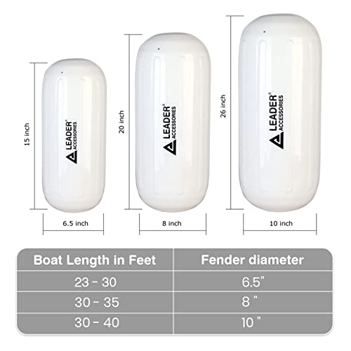 Inflatable Boat Fender Set with Lines and Pump