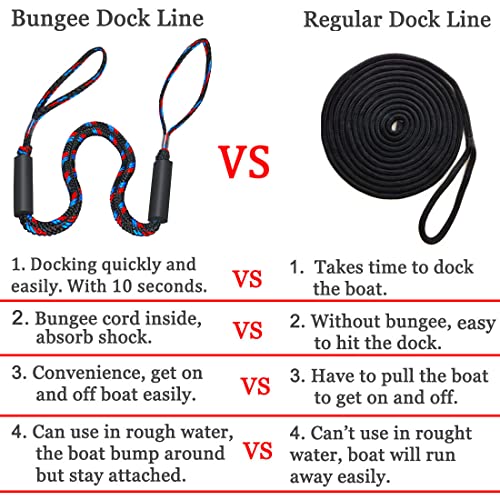 Bungee Dock Lines for Boats