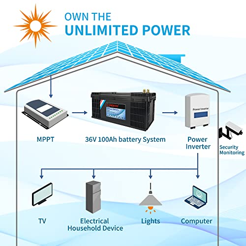 36V Lithium Battery with Upgraded BMS - Marine Grade