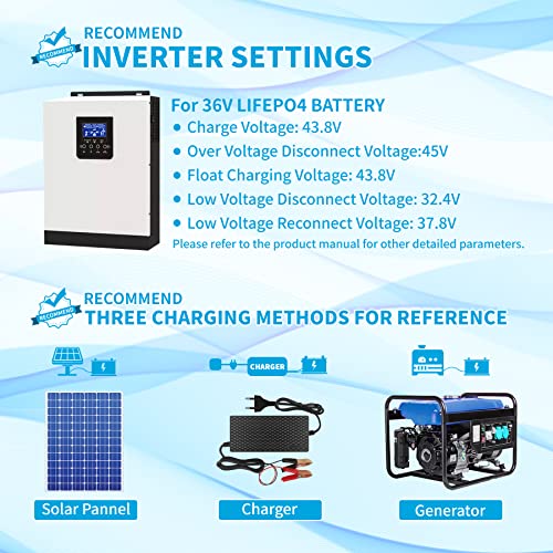 36V Lithium Battery with Upgraded BMS - Marine Grade
