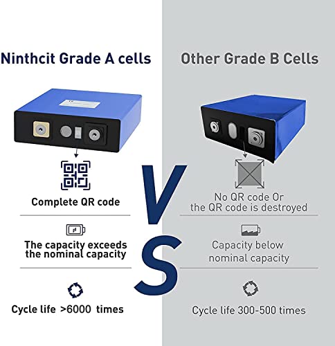 Marine-grade LiFePO4 Battery Pack, 8PCS