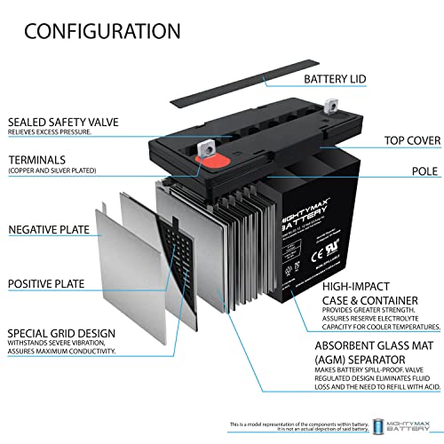 55Ah 12V Deep Cycle Marine Battery