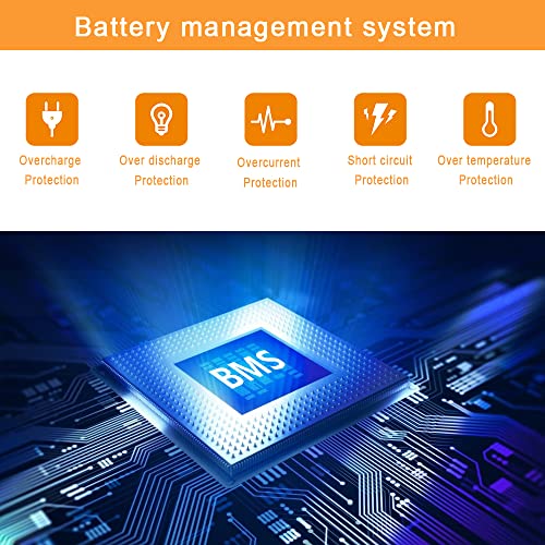 24V Lithium Marine Battery with 4000+ Cycles