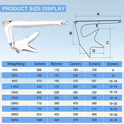 Polished Stainless Steel Heavy Duty Boat Anchor