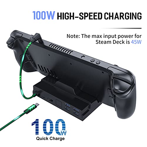 SIKRO 6-in-1 Docking Station for Steam Deck