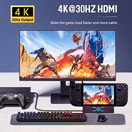 SIKRO 6-in-1 Docking Station for Steam Deck