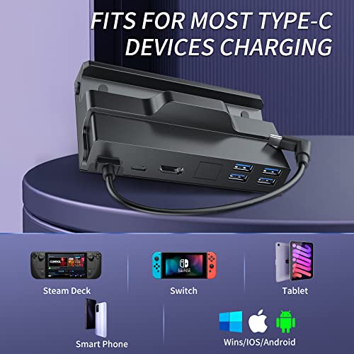 SIKRO 6-in-1 Docking Station for Steam Deck