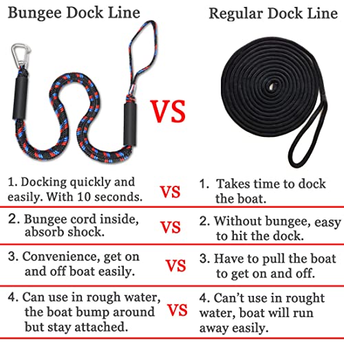 Marine Bungee Dock Lines with Stainless Clip