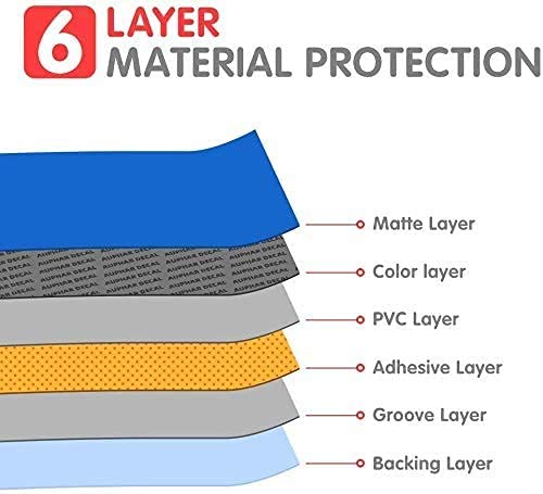 Nintendo Switch Skin Decals, Anime Design