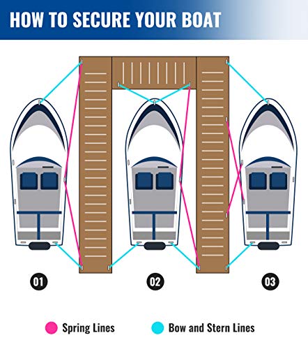 Marine Dock Rope with Storage Bag, 4-Pack