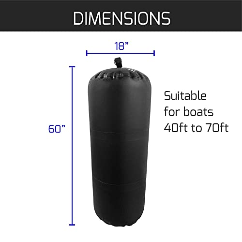 Elite Fenders 60" x 18" Heavy Duty Inflatable Fender
