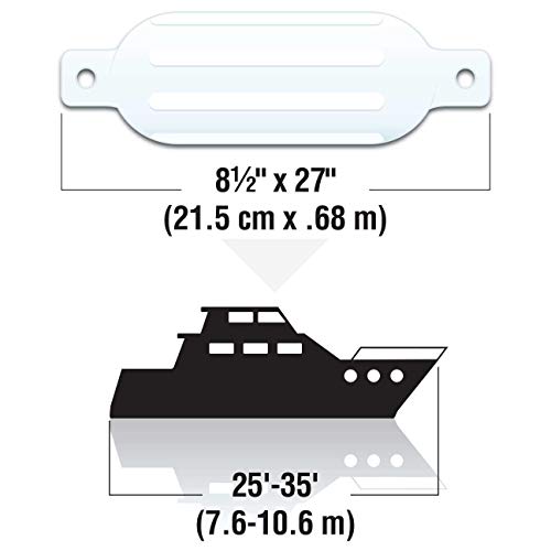 White Ribbed Boat Fender - 8.5" X 27