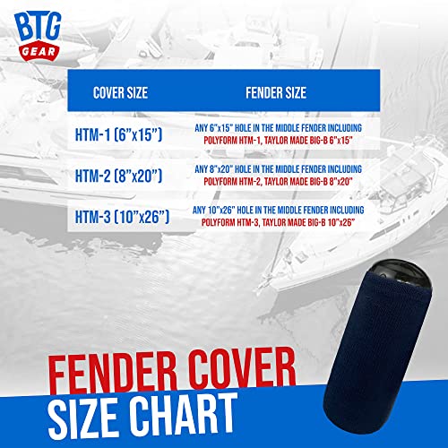 Navy Blue Marine Fleece Fender Covers