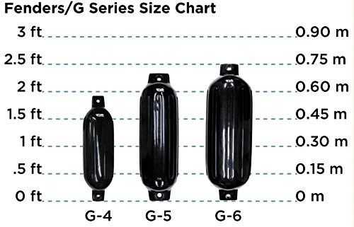 Flexifabrics G Series Boat Fenders 4 Pack