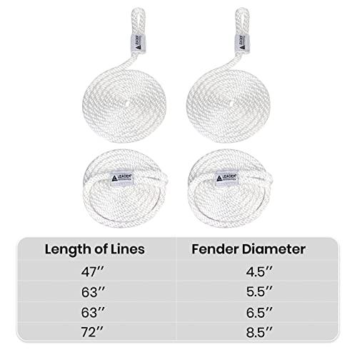 4-Pack Blue Ribbed Boat Fenders with Pump