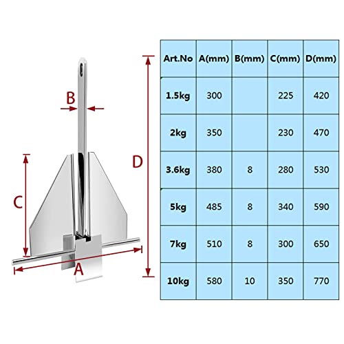 Marine Grade Stainless Steel Boat Anchor