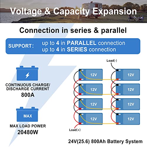 12V 200AH Lithium Battery for Marine/RV/Camper