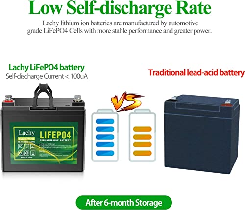 Marine Lithium Battery 12v 50ah Deep Cycle