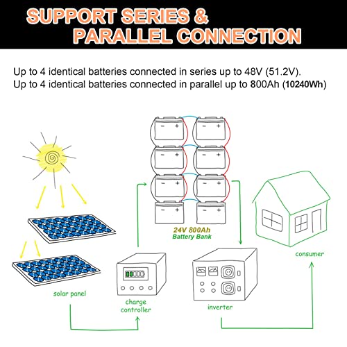 12V 200Ah LiFePO4 Marine Battery Set