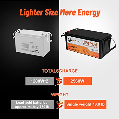 12V 200Ah LiFePO4 Marine Battery Set