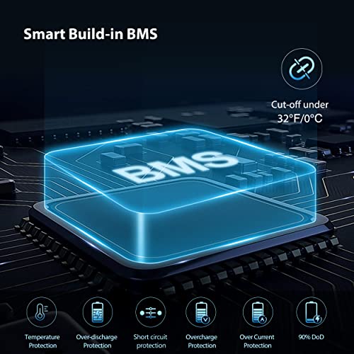 12v 12Ah Lithium Battery - Marine & More