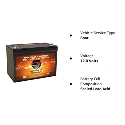 Marine AGM Battery for Trolling Motor - VMAX MR127