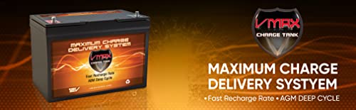 2-Pack 24V 100Ah Marine AGM Batteries