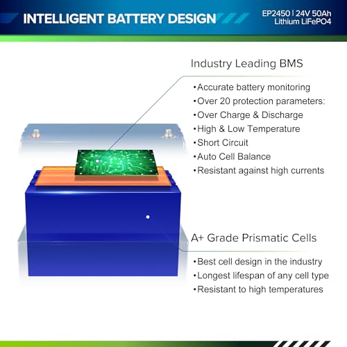 24V Lithium Ion Deep Cycle Battery