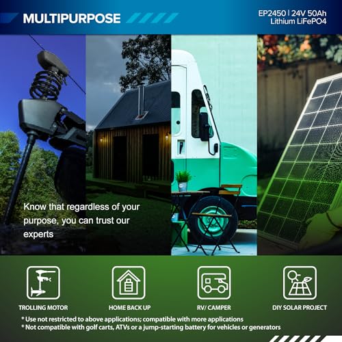 24V Lithium Ion Deep Cycle Battery