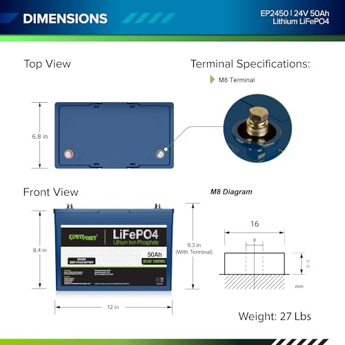 24V Lithium Ion Deep Cycle Battery