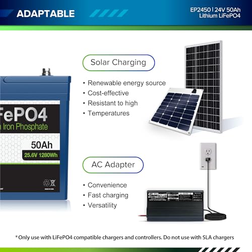 24V Lithium Ion Deep Cycle Battery