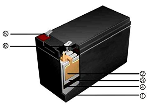 12V 35AH Marine High Performance Battery