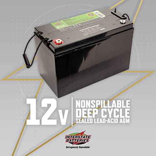 12V 110 AH Deep Cycle RV Battery