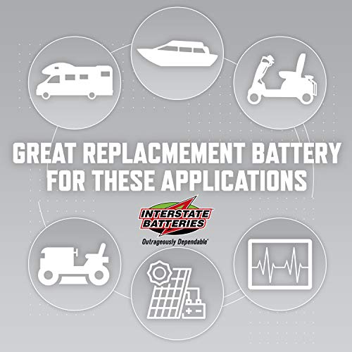 12V 110 AH Deep Cycle RV Battery