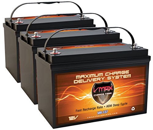 VMAX Deep Cycle Batteries for Trolling Motor