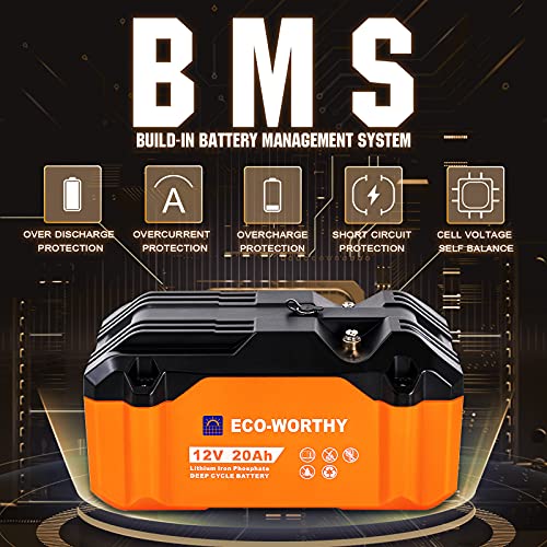 Portable Marine Lithium Battery 20Ah