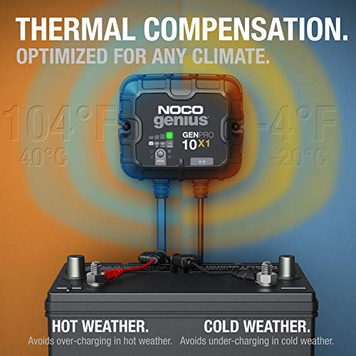 12V Waterproof Smart Marine Battery Charger