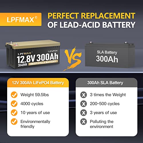 300Ah Lithium Battery for Marine Use