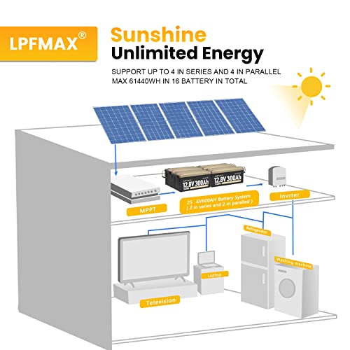 300Ah Lithium Battery for Marine Use