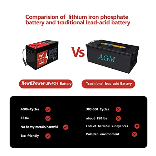 240Ah LiFePO4 Battery for Marine & RV