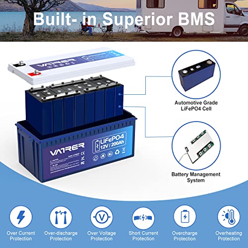 2-Pack 12V 200AH Lithium Marine Battery