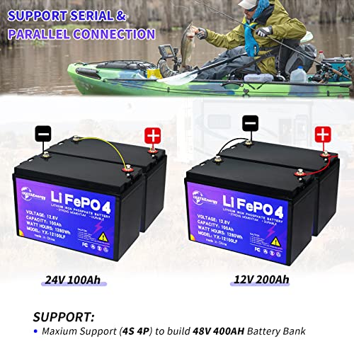 HAYAEnergy 12V 100Ah Lithium Battery 2-Pack