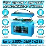 Lithium Marine Battery Replaces Optima & Bluetop