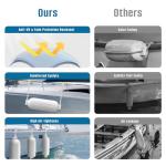 4-Pack White Boat Fender with Pump