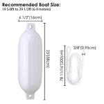 4 Pack Inflatable Boat Fenders Kit