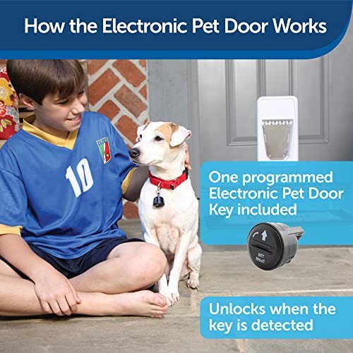 PetSafe Electronic Cat Door for Large Pets