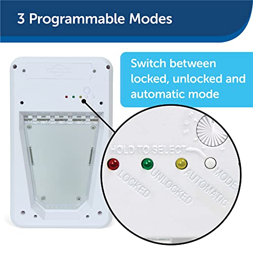 PetSafe Electronic Cat Door for Large Pets